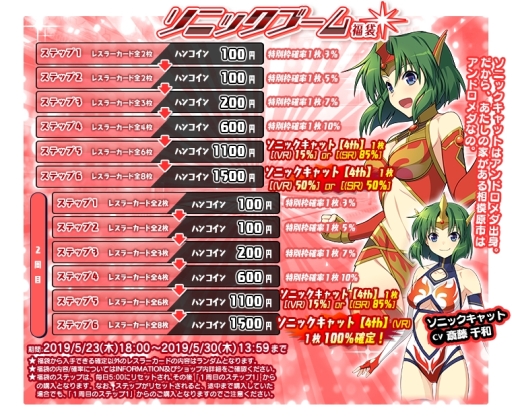 画像ギャラリー No.006のサムネイル画像 / 「リングドリーム 女子プロレス大戦」，音速ヒロイン「ソニックキャット」の新デザインが実装