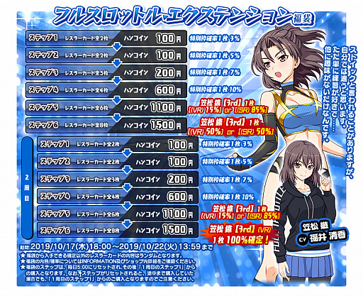 画像ギャラリー No.005のサムネイル画像 / 「リングドリーム 女子プロレス大戦」，「笠松 鏃」が新デザインで登場