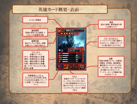 画像ギャラリー No.004のサムネイル画像 / 新作ブラウザゲーム「Soul Sword」，プレイヤー率いる軍団を構成する「英雄」と女性NPC達の情報が公開に