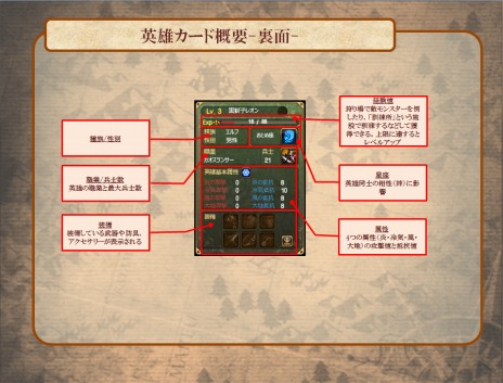 画像ギャラリー No.005のサムネイル画像 / 新作ブラウザゲーム「Soul Sword」，プレイヤー率いる軍団を構成する「英雄」と女性NPC達の情報が公開に
