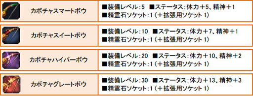 画像ギャラリー No.008のサムネイル画像 / 「SoulSword」限定英雄カードや武器がもらえるハロウィンイベントがスタート
