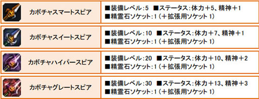 画像ギャラリー No.009のサムネイル画像 / 「SoulSword」限定英雄カードや武器がもらえるハロウィンイベントがスタート