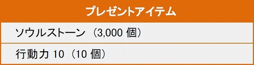画像ギャラリー No.011のサムネイル画像 / 「SoulSword」，大型アップデート「煌紅の絆」を本日実装。英雄が30人追加