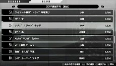 画像ギャラリー No.028のサムネイル画像 / 「フリーダムウォーズ」のアップデート計画が公開に。全国のプレイヤーと協力できるインターネットプレイは8月上旬に実装予定