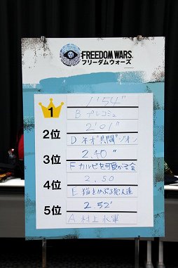 画像ギャラリー No.010のサムネイル画像 / PS Vitaの「共闘ゲーム」No.1チームを決定する「共闘甲子園 全国大会」東京予選会が開催。クリエイターによる解説も行われた会場の模様をレポート