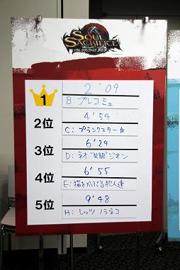 画像ギャラリー No.011のサムネイル画像 / PS Vitaの「共闘ゲーム」No.1チームを決定する「共闘甲子園 全国大会」東京予選会が開催。クリエイターによる解説も行われた会場の模様をレポート