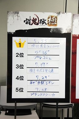 画像ギャラリー No.013のサムネイル画像 / PS Vitaの「共闘ゲーム」No.1チームを決定する「共闘甲子園 全国大会」東京予選会が開催。クリエイターによる解説も行われた会場の模様をレポート