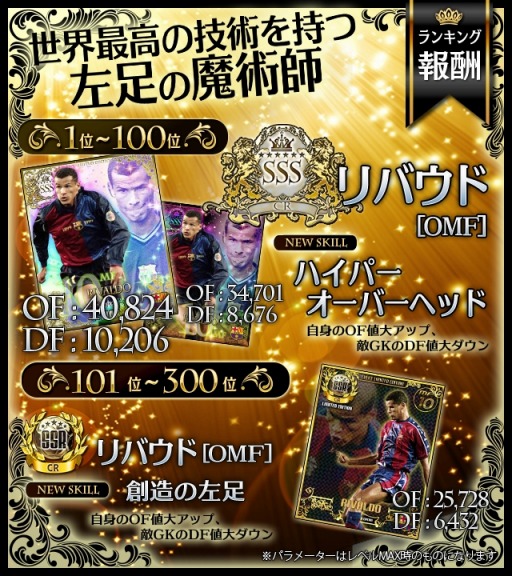 画像ギャラリー No.001のサムネイル画像 / 「スマサカbyGMO」強化合宿イベントでSRカード「マルク・ファン・ボメル」が登場