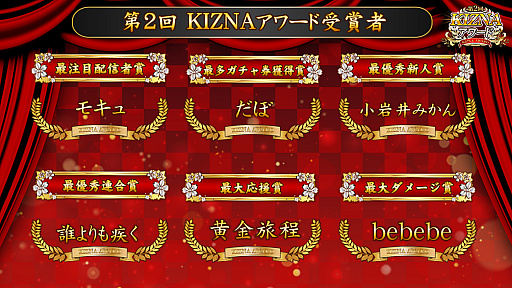 画像ギャラリー No.006のサムネイル画像 / 「戦国炎舞 -KIZNA-」，プレイヤーを表彰する“第2回KIZNAアワード表彰式”第1部の模様が公開