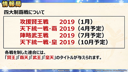 画像ギャラリー No.007のサムネイル画像 / 「戦国炎舞 -KIZNA-」，プレイヤーを表彰する“第2回KIZNAアワード表彰式”第1部の模様が公開