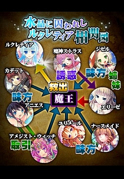 画像ギャラリー No.002のサムネイル画像 / 「姫奪！ダンジョンズロード」，新イベント開催。囚われの人魚姫を救い出そう