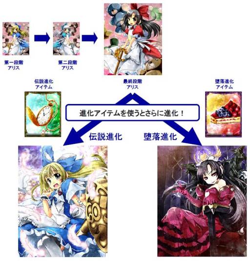 画像ギャラリー No.007のサムネイル画像 / 「御伽のアルカディア」がGREEで配信。ifの世界を描いたカードも登場