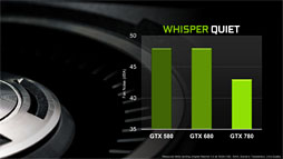 画像ギャラリー No.024のサムネイル画像 / 「GeForce GTX 780」レビュー。新世代GPUシリーズ第1弾に見せかけた「低価格版GTX TITAN」の実力を探る