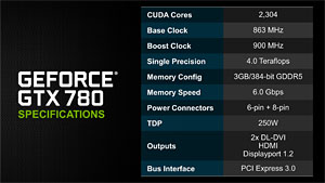 画像ギャラリー No.027のサムネイル画像 / 「GeForce GTX 780」レビュー。新世代GPUシリーズ第1弾に見せかけた「低価格版GTX TITAN」の実力を探る