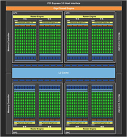 画像ギャラリー No.015のサムネイル画像 / 「GeForce GTX 770」レビュー。GTX 700シリーズ第2弾となる“メモリクロック7GHz版GTX 680”は買いなのか