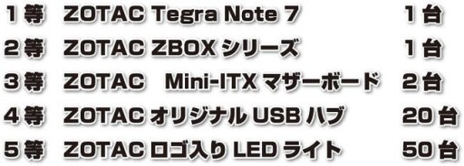 画像ギャラリー No.002のサムネイル画像 / ZOTAC製のGeForce搭載カード紹介イベント,1月25日に秋葉原で開催