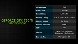 画像ギャラリー No.019のサムネイル画像 / NVIDIA，「GeForce GTX 750 Ti＆GTX 750」発表。新世代GPUアーキテクチャ「Maxwell」第1弾の詳細をまとめてみた