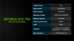 画像ギャラリー No.020のサムネイル画像 / NVIDIA，「GeForce GTX 750 Ti＆GTX 750」発表。新世代GPUアーキテクチャ「Maxwell」第1弾の詳細をまとめてみた