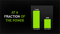 画像ギャラリー No.022のサムネイル画像 / NVIDIA，「GeForce GTX 750 Ti＆GTX 750」発表。新世代GPUアーキテクチャ「Maxwell」第1弾の詳細をまとめてみた