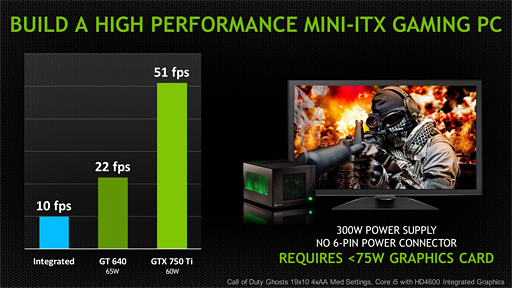 画像ギャラリー No.027のサムネイル画像 / NVIDIA，「GeForce GTX 750 Ti＆GTX 750」発表。新世代GPUアーキテクチャ「Maxwell」第1弾の詳細をまとめてみた