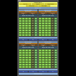 画像ギャラリー No.037のサムネイル画像 / 「GeForce GTX 750 Ti」「GeForce GTX 750」をテスト。TDP 60W以下で登場した第1世代Maxwellは速いのか