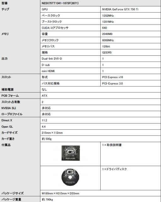 画像ギャラリー No.001のサムネイル画像 / GainwardのGeForce GTX 750シリーズ搭載カード4製品がリンクスから発売