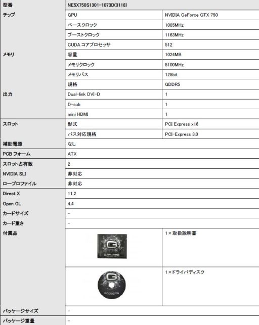 画像ギャラリー No.012のサムネイル画像 / GainwardのGeForce GTX 750シリーズ搭載カード4製品がリンクスから発売