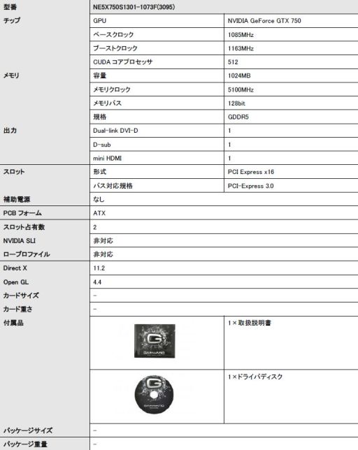画像ギャラリー No.018のサムネイル画像 / GainwardのGeForce GTX 750シリーズ搭載カード4製品がリンクスから発売