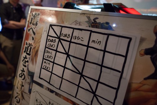 画像ギャラリー No.050のサムネイル画像 / 「あーくれぼ2014」への切符をかけた白熱バトル。「GUILTY GEAR Xrd -SIGN-」部門エリア決勝大会フォトレポート(布施・秋葉原・高田馬場編)