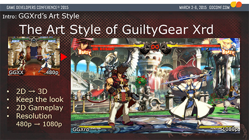画像ギャラリー No.006のサムネイル画像 / GDCの舞台で世界に披露された「GUILTY GEAR Xrd -SIGN-」の「アニメにしか見えない3Dグラフィックス」制作手法