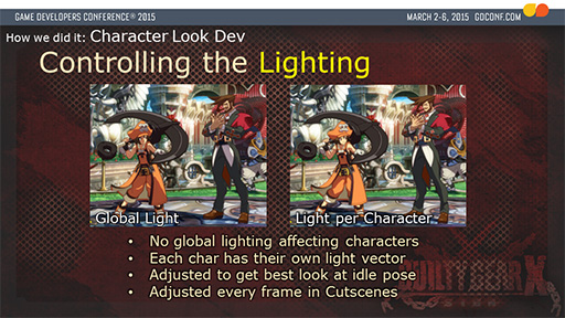 画像ギャラリー No.018のサムネイル画像 / GDCの舞台で世界に披露された「GUILTY GEAR Xrd -SIGN-」の「アニメにしか見えない3Dグラフィックス」制作手法