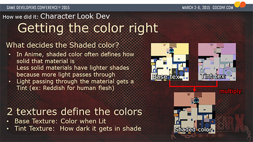 画像ギャラリー No.019のサムネイル画像 / GDCの舞台で世界に披露された「GUILTY GEAR Xrd -SIGN-」の「アニメにしか見えない3Dグラフィックス」制作手法