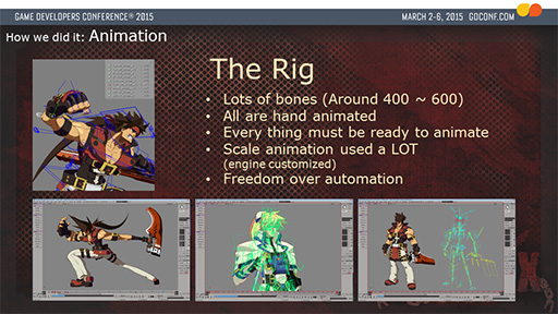 画像ギャラリー No.023のサムネイル画像 / GDCの舞台で世界に披露された「GUILTY GEAR Xrd -SIGN-」の「アニメにしか見えない3Dグラフィックス」制作手法