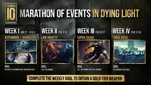 画像ギャラリー No.002のサムネイル画像 / 「Dying Light」，シリーズ10周年を記念したイベントやアニバーサリーセールを開始。Dying Light 2は過去最大の割引価格に