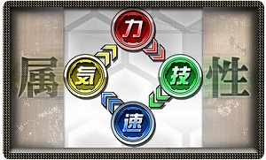 画像ギャラリー No.005のサムネイル画像 / 「ガンガン！！バトルRUSH！」Version2がスタート。記念キャンペーン実施