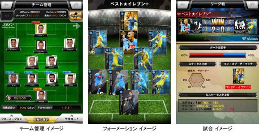 画像ギャラリー No.003のサムネイル画像 / 「BEST☆ELEVEN+」で,SSCナポリ所属選手のサイン入りユニフォームが当たる