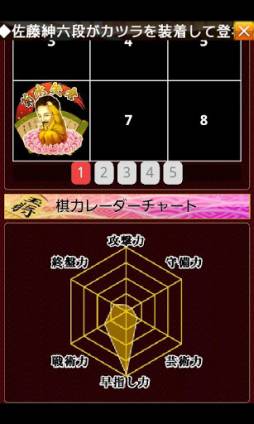 将棋ウォーズ