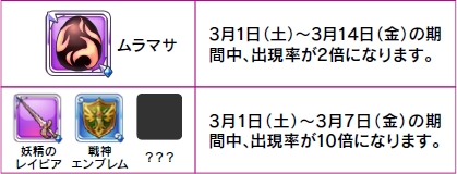 画像ギャラリー No.006のサムネイル画像 / 「ワンダーフリック」が100万DL突破。記念キャンペーンを3月1日から実施