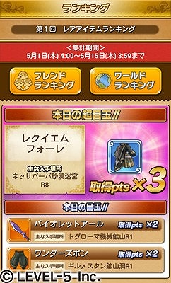 画像ギャラリー No.009のサムネイル画像 / 「ワンダーフリック」，王国くじ確率アップキャンペーンを5月16日まで開催