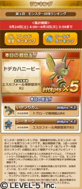画像ギャラリー No.003のサムネイル画像 / 「ワンダーフリック」，モンスター討伐でポイントを溜めるランキングイベント