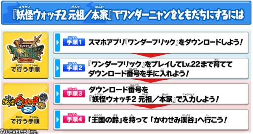 画像ギャラリー No.004のサムネイル画像 / 「ワンダーフリック」が「妖怪ウォッチ2 元祖／本家」とコラボレーション