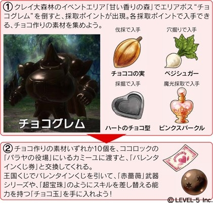 画像ギャラリー No.003のサムネイル画像 / 「ワンダーフリックR」，バレンタイン限定の「赤薔薇」武器シリーズが登場