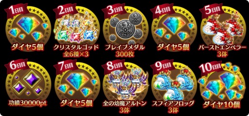 画像ギャラリー No.003のサムネイル画像 / 「ブレイブ フロンティア」3周年！みんなでブレフロキャンペーンを実施