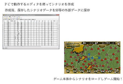 画像ギャラリー No.001のサムネイル画像 / 「戦国の雄2」,PC向けシナリオエディタのβ版が公開に