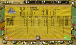 戦国の雄2