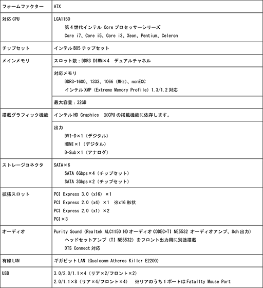 画像ギャラリー No.002のサムネイル画像 / Killer E2200を搭載するASRock製のゲーマー向けB85マザー,27日発売