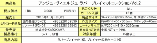 画像ギャラリー No.017のサムネイル画像 / 「アンジュ・ヴィエルジュ」ブースターパック第9章や関連サプライが10月8日に発売