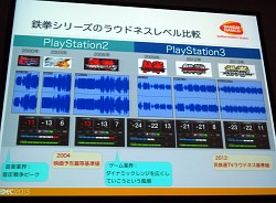 画像ギャラリー No.009のサムネイル画像 / “鉄拳っぽい音のコツ”教えます。「鉄拳サウンドとダイナミックレンジの歴史と未来へのヒント」レポート