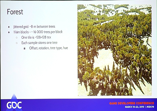 画像ギャラリー No.022のサムネイル画像 / ［GDC 2019］「Serious Sam 4」は地形生成にハンドメイドとプロシージャル技術を組み合わせたハイブリッド技法を採用