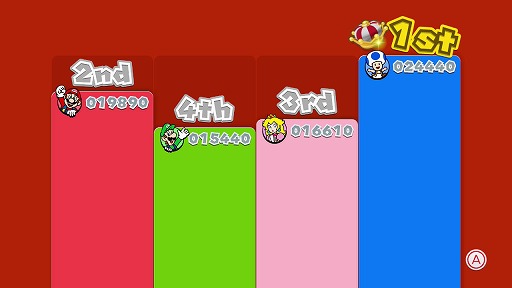画像ギャラリー No.008のサムネイル画像 / 「スーパーマリオ 3Dワールド」で,“3Dマリオ”初の本格的なマルチプレイが実現。その道のりを開発陣に聞く